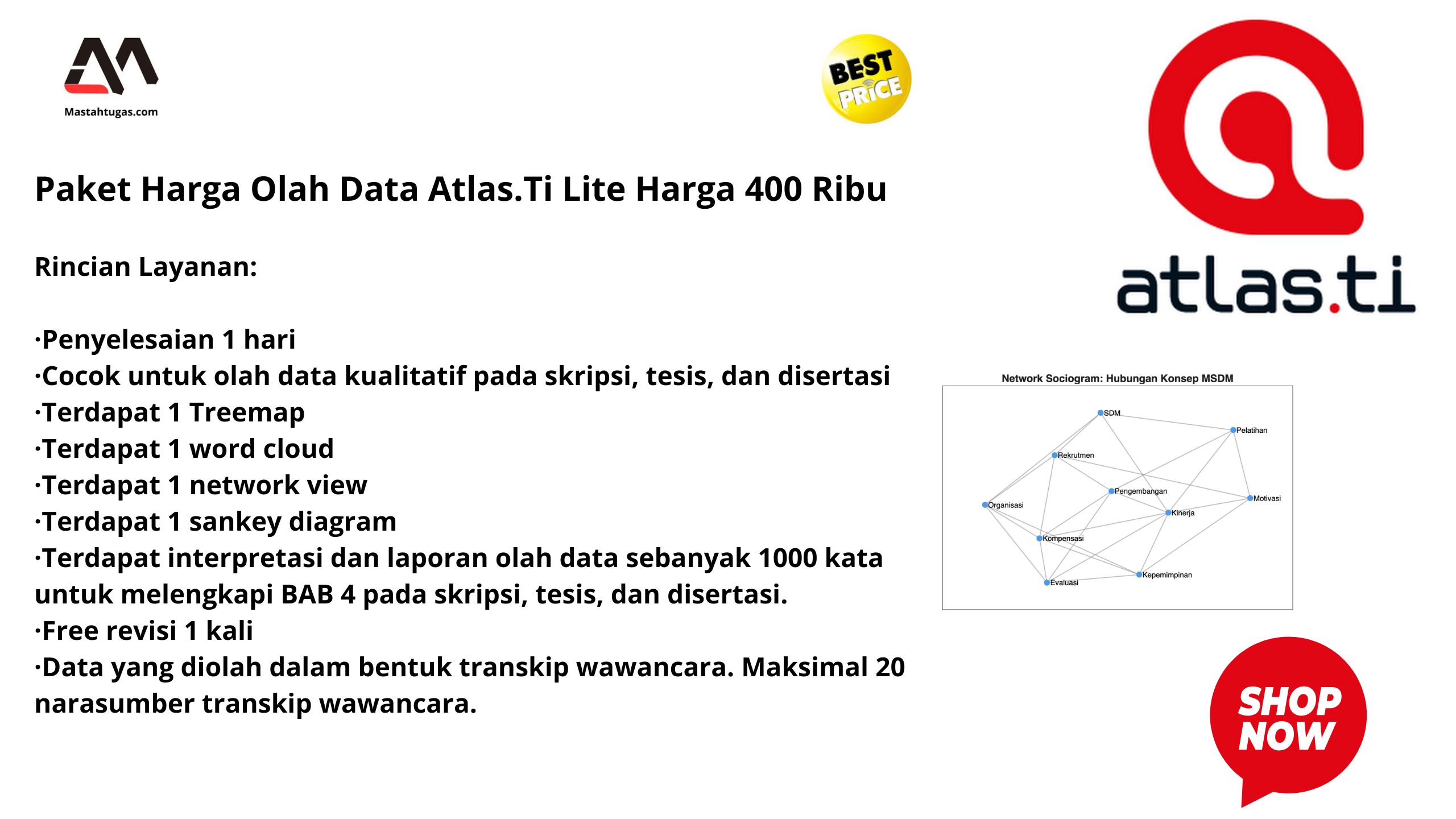 Paket Harga Olah Data Atlas.TI Lite Harga 400 Ribu