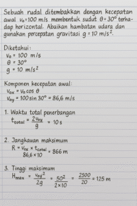 Portofolio Jawaban Tugas Fisika 2
