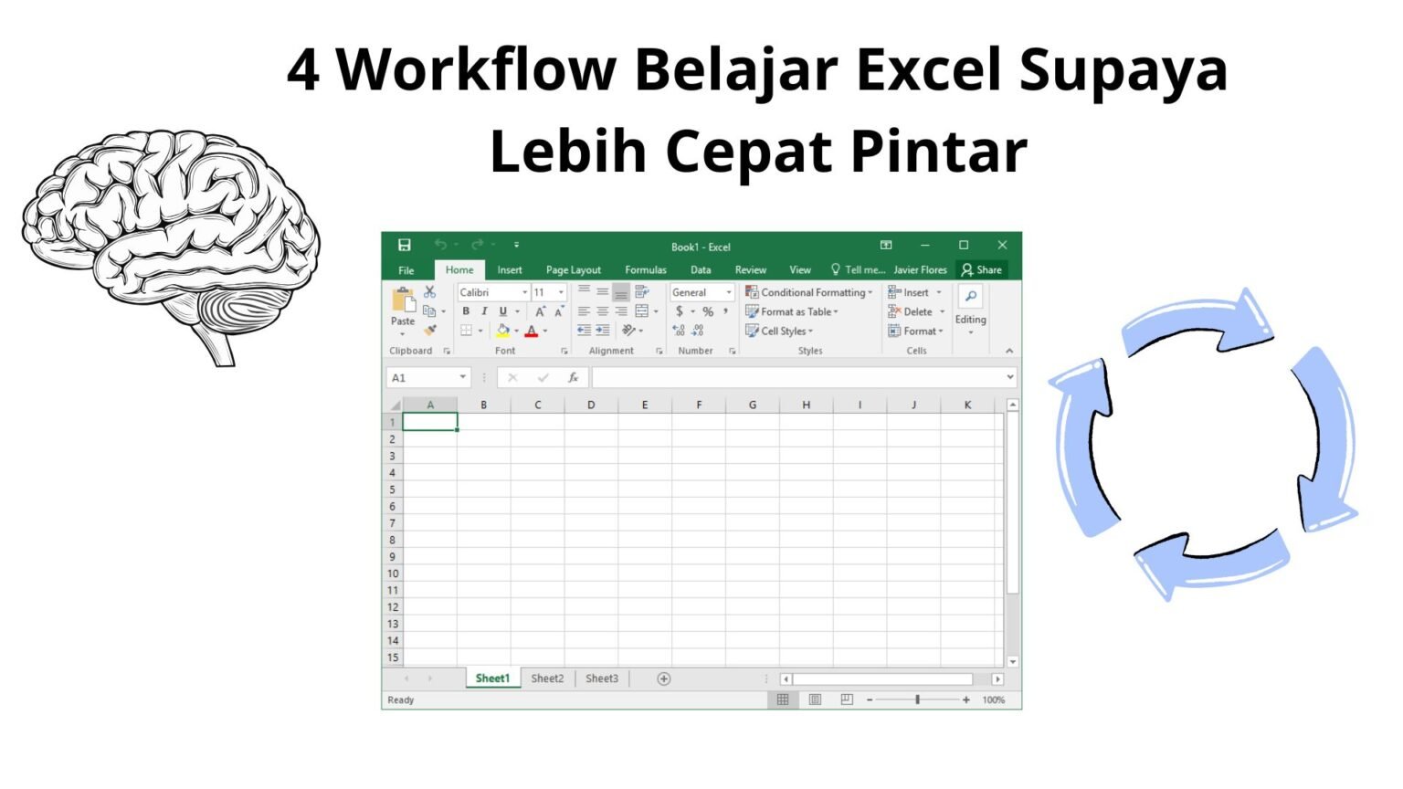 4 Workflow Belajar Excel Supaya Lebih Cepat Pintar - Joki Tugas Kuliah ...
