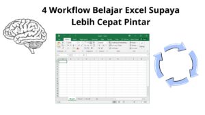 4 Workflow Belajar Excel Supaya Lebih Cepat Pintar