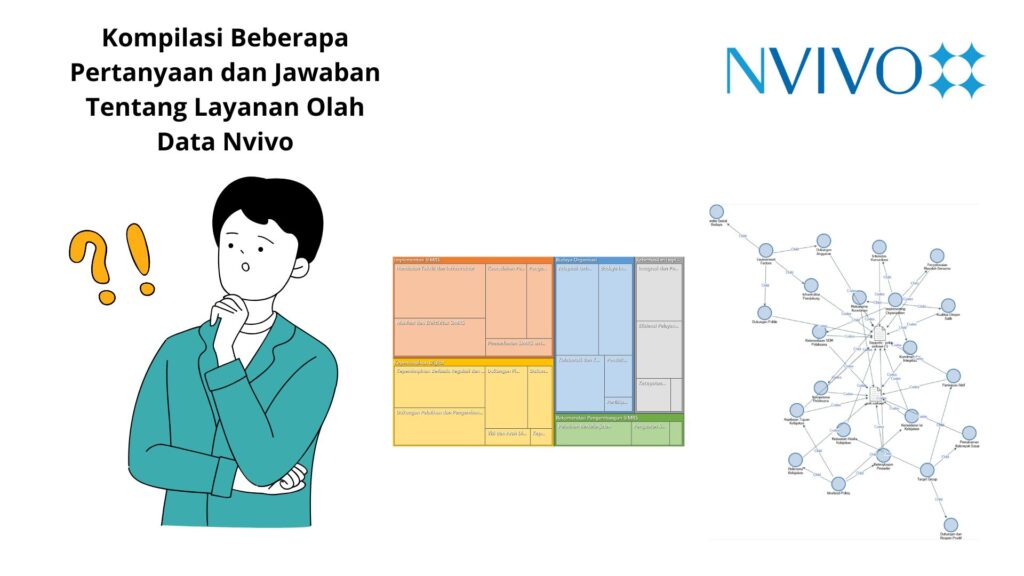 Kompilasi Beberapa Pertanyaan Tentang Layanan Olah Data Nvivo