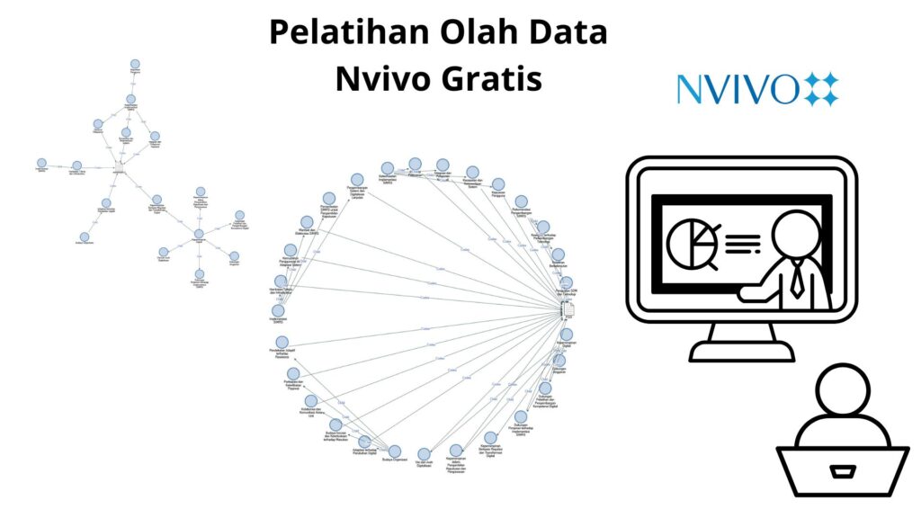 Pelatihan Olah Data Nvivo Gratis
