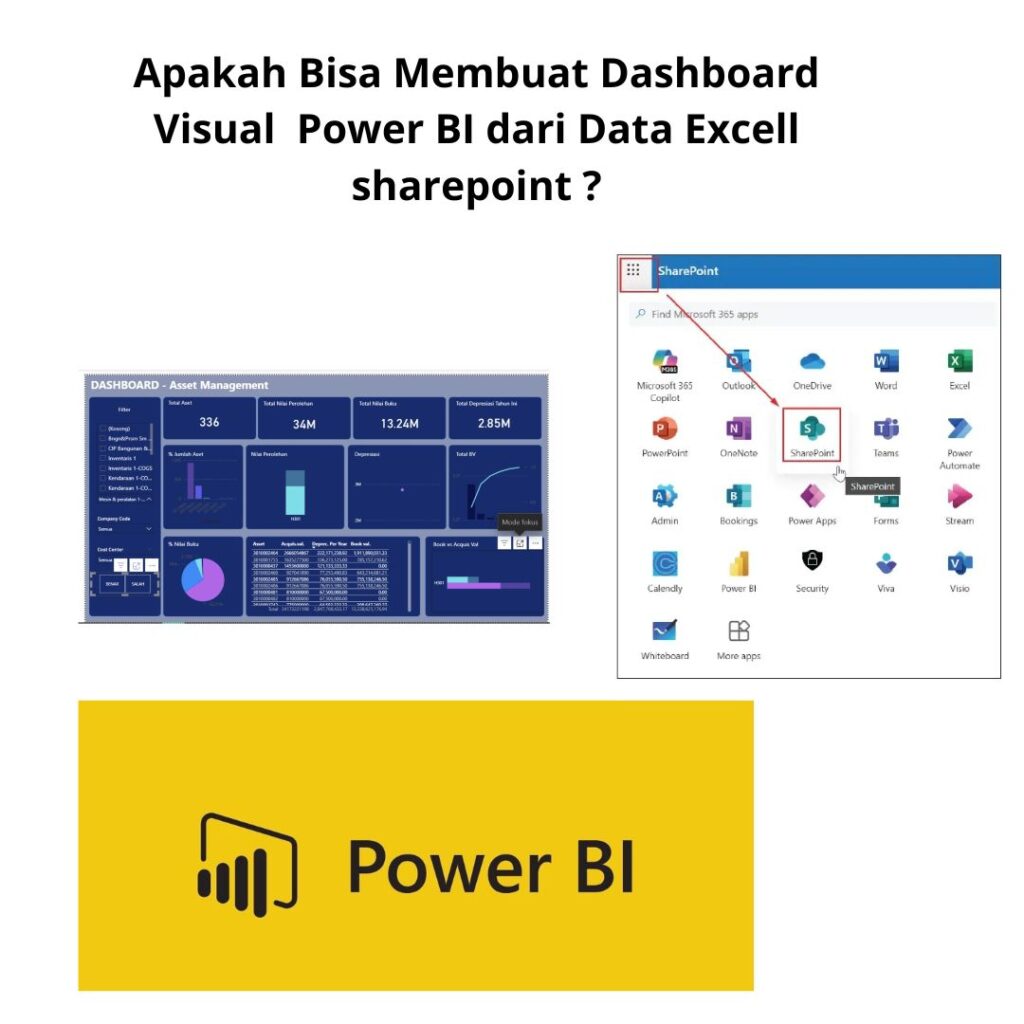 Apakah Bisa Membuat Dashboard Visual Power BI dari Data Excell sharepoint ?