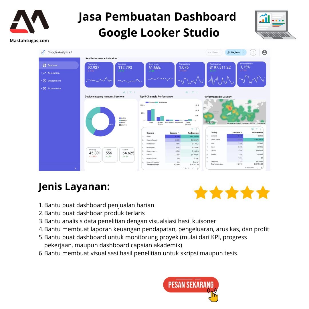 Jasa Pembuatan Dashboard Google Looker Studio