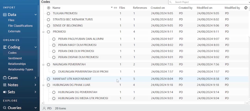 Langkah Coding Data