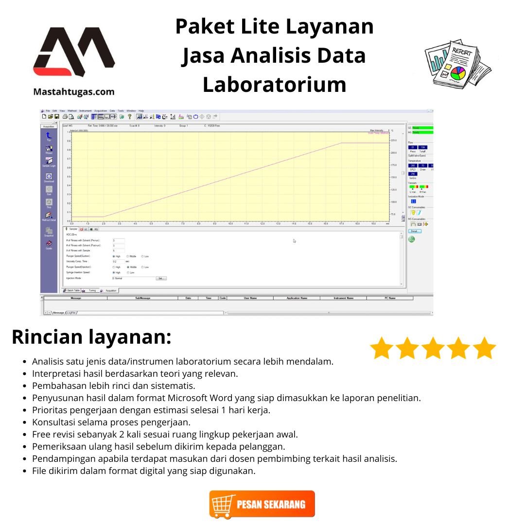 Paket Layanan Jasa Analisis Data Laboratorium