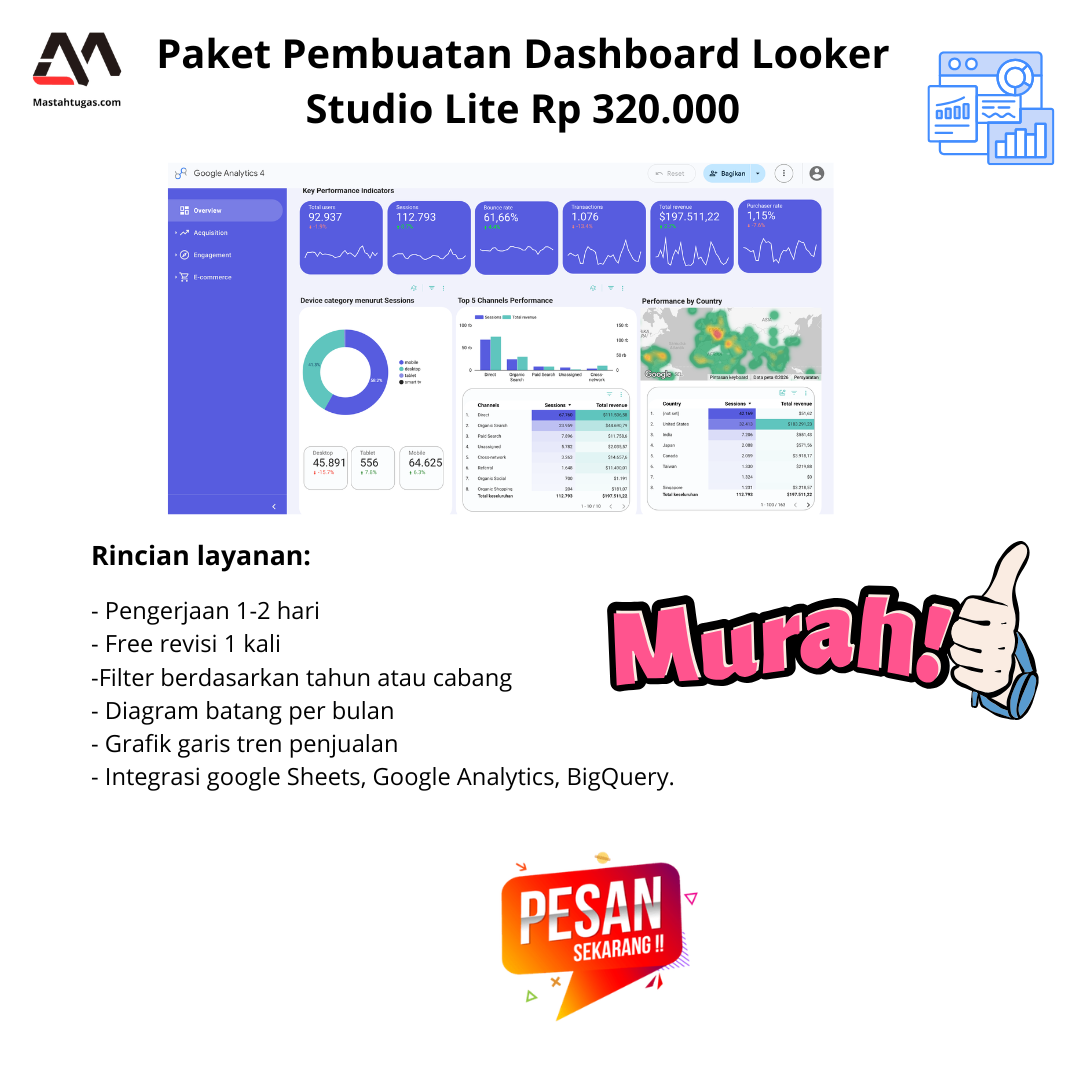 Jasa Pembuatan Dashboard Google Looker Studio - Image 2