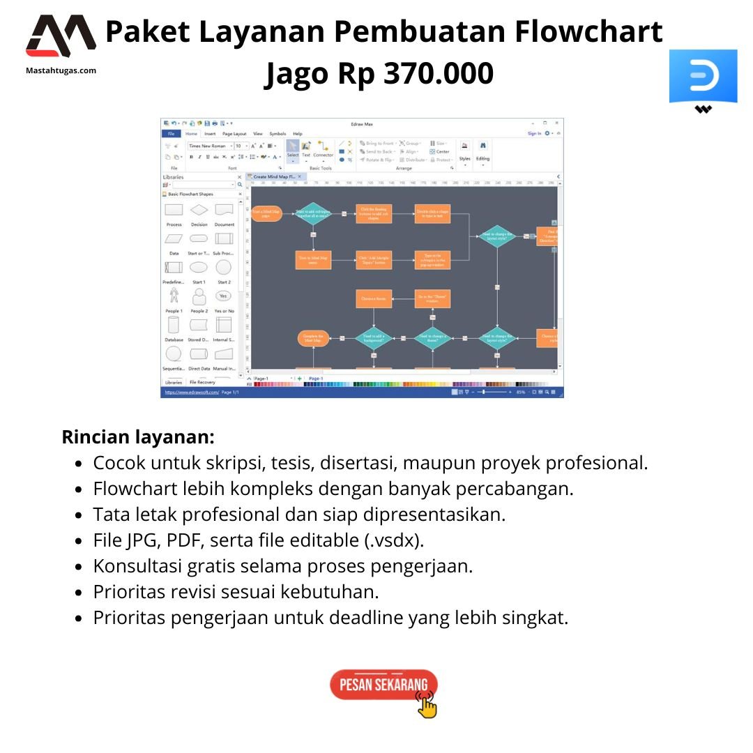 Jasa Pembuatan Flowchart Terjangkau - Image 3