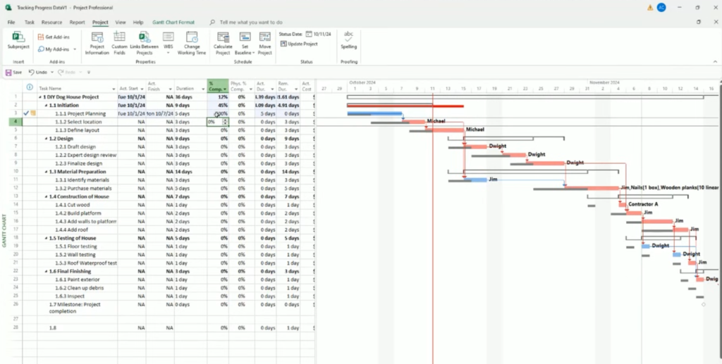 Portofolio Penyelesaian Soal Tugas Kuliah Dengan Microsoft Project